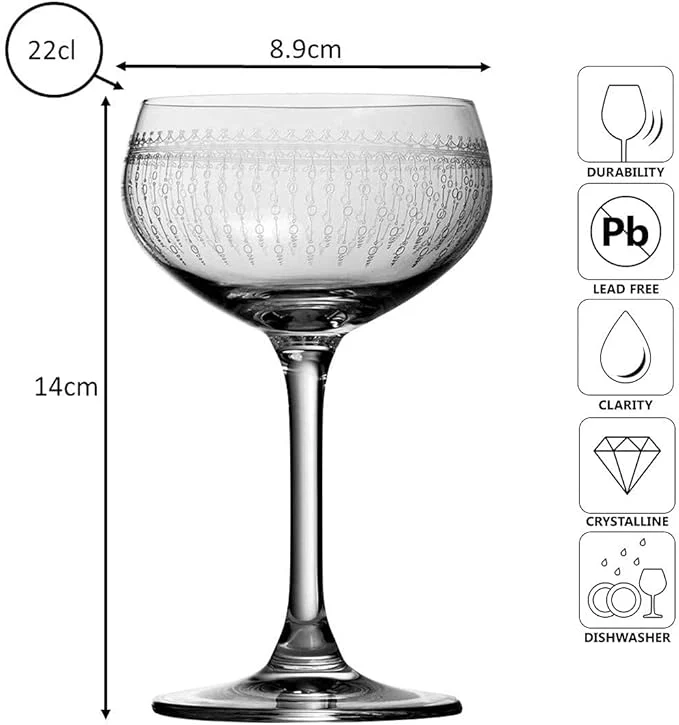 1920 Champagne Glass Coupe 21cl- Box4 - Image 4