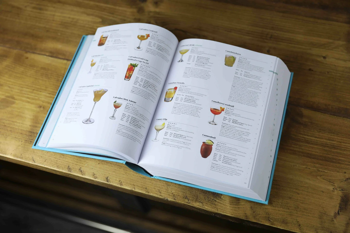 Difford's Guide to Cocktails Eighteenth Edition - Image 6