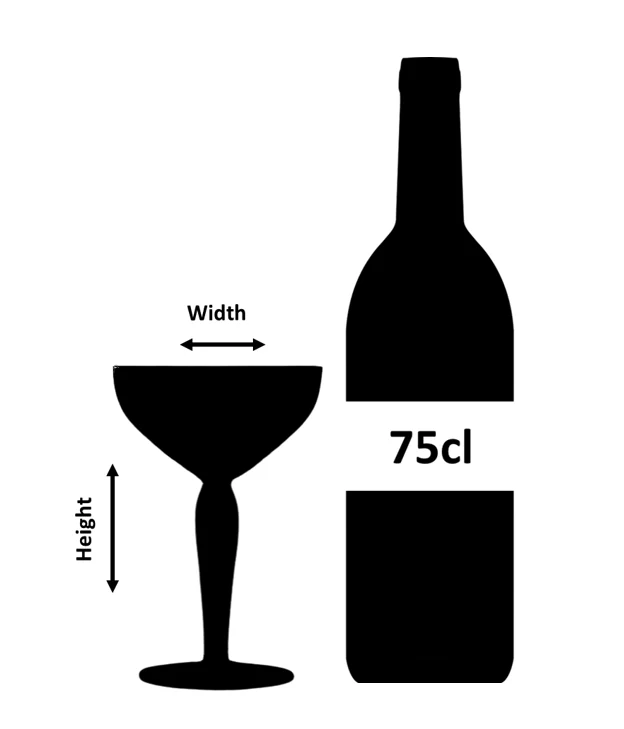 Castello Coupe Glass 22cl - Image 3